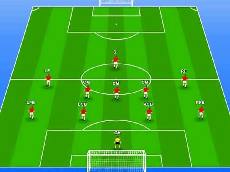 Tạo đội hình bóng đá 4-5-1